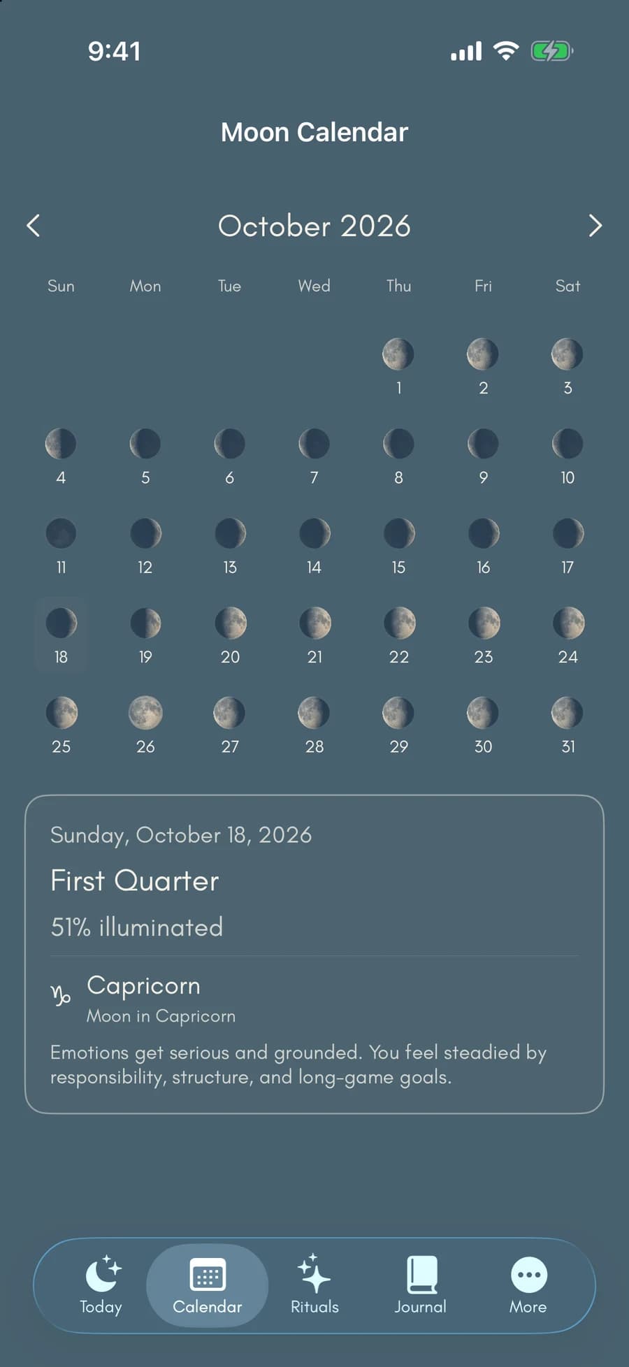 The Moon Calendar, every phase of the month